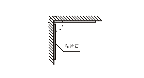 阴角处理工艺