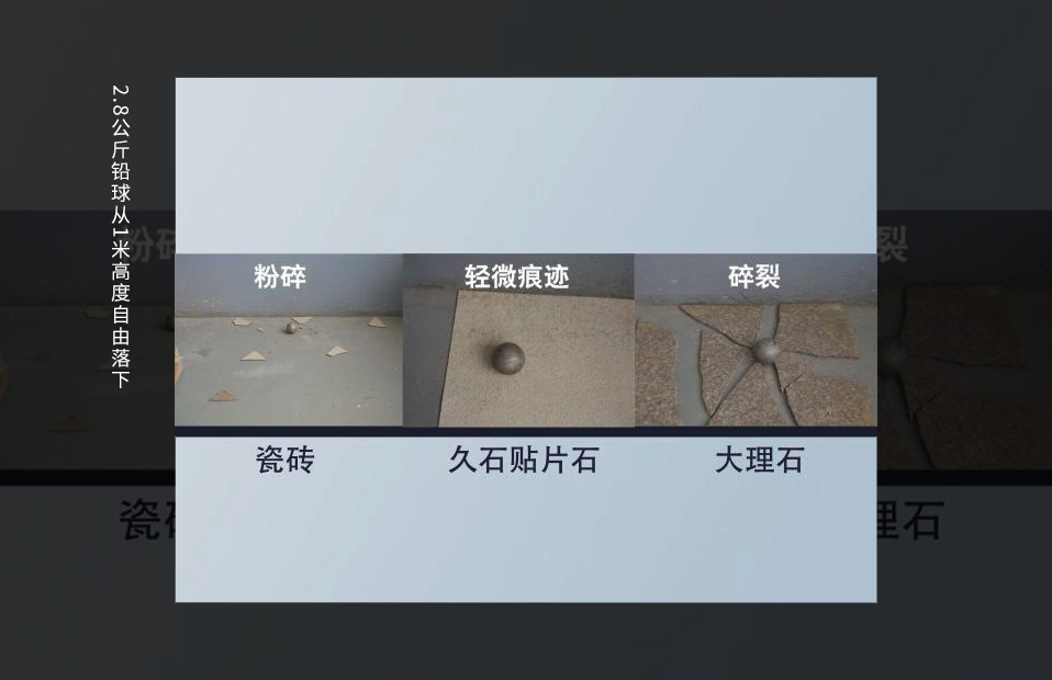 经久耐用